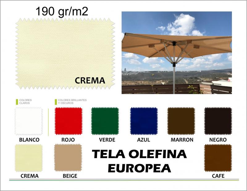 Colores Olefinas Europeas